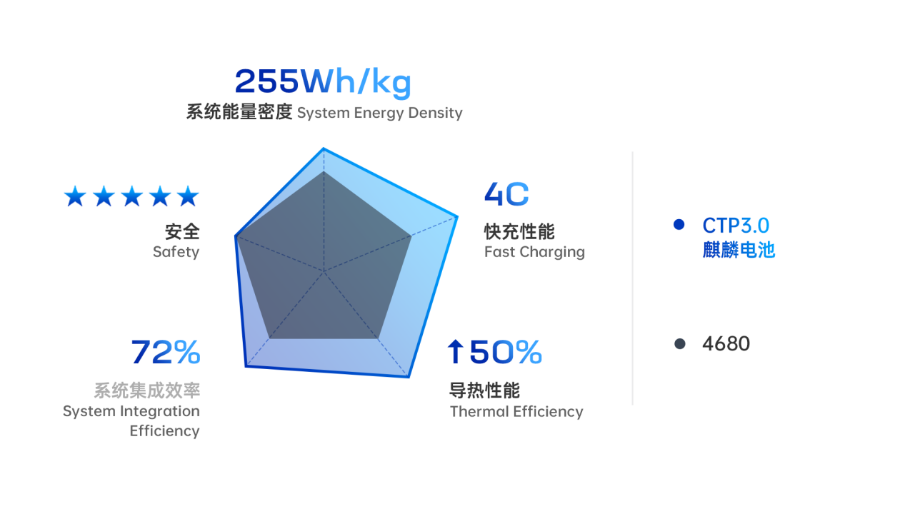 <a href='http://matiasnestor.com' title='電池空運' >電池空運</a>